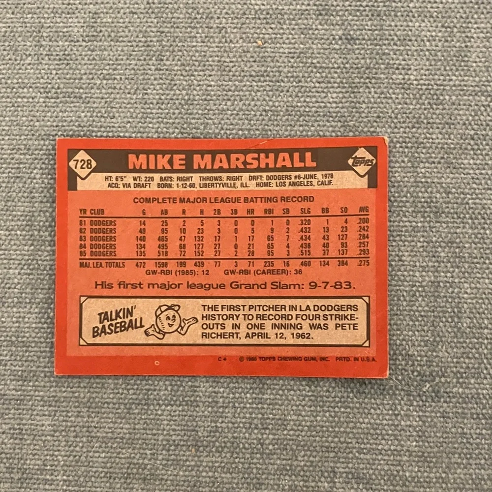 1986 Topps Los Angeles Dodgers Baseball Card - Picture 2 of 2